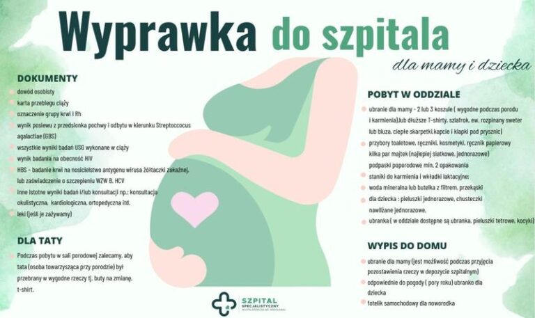 Praktyczny przewodnik: Co zabrać do szpitala dla mamy?