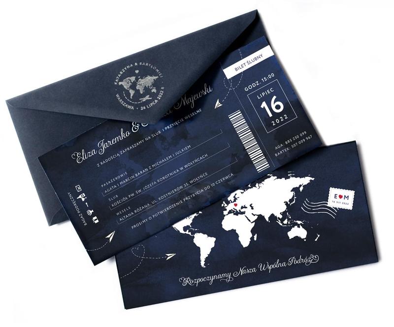 Dokumenty podróżne i wizy