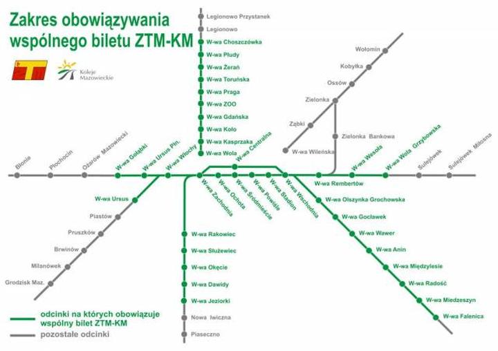 Przesiadki między ZTM a KM