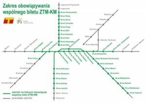 Czy bilet ZTM można wykorzystać w KM? Odpowiadamy na ważne pytania!