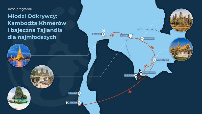 Lot bezpośredni czy z przesiadkami