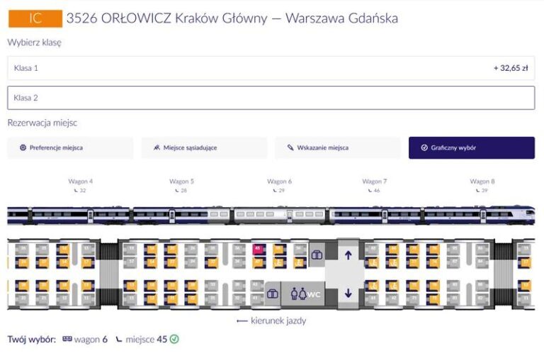 Rezerwacja obowiązkowa w PKP – co warto wiedzieć?