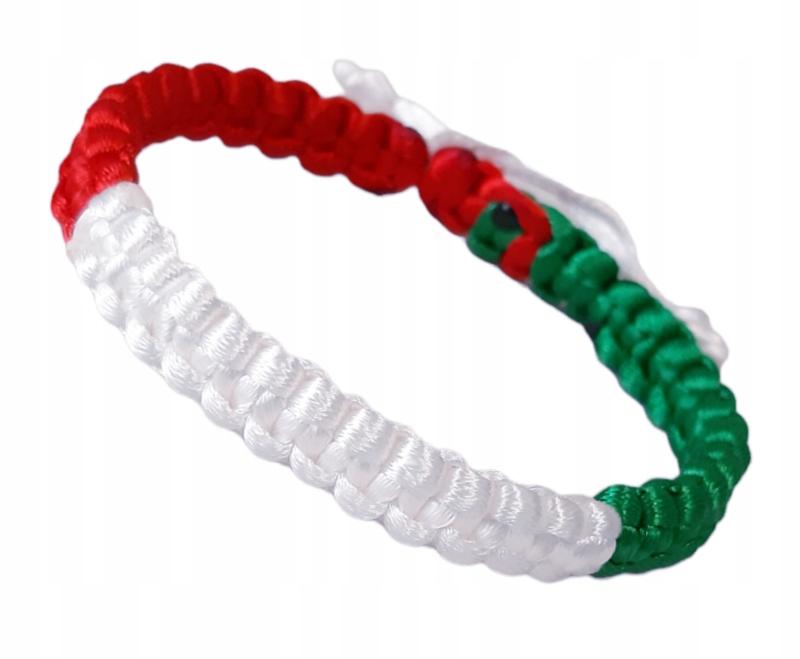 Jak przygotować się do lotu do Bułgarii