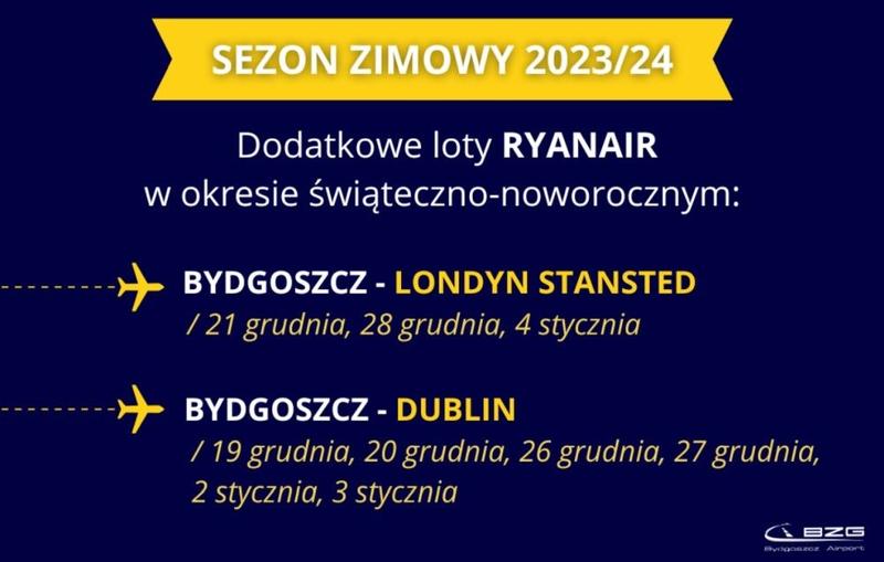 Loty z Bydgoszczy do Londynu