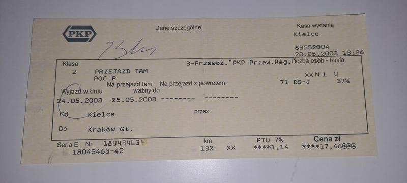 Poradnik bilet kredytowy PKP