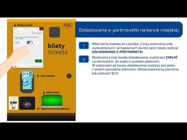 Przewodnik krok po kroku