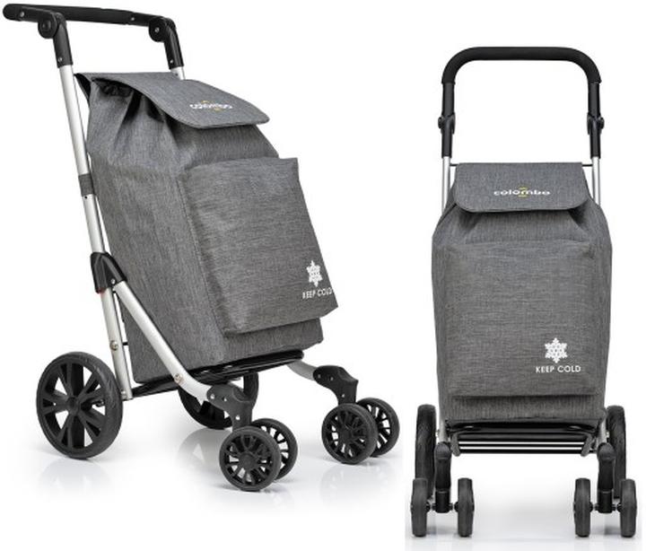 Sezonowość lotów Warszawa Colombo