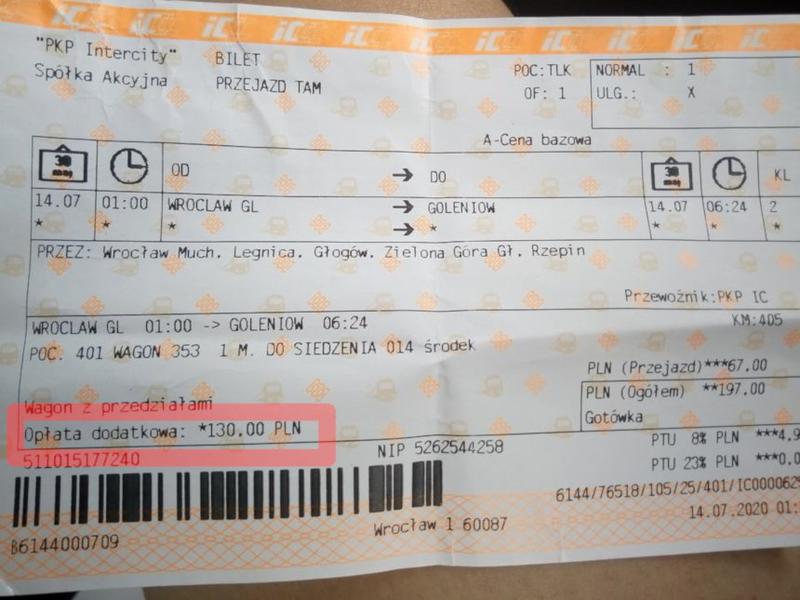 Ukryte koszty biletów kredytowych