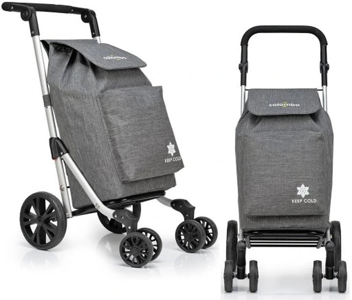 Jak długo trwa lot z Warszawy do Colombo? Sprawdź najważniejsze informacje!