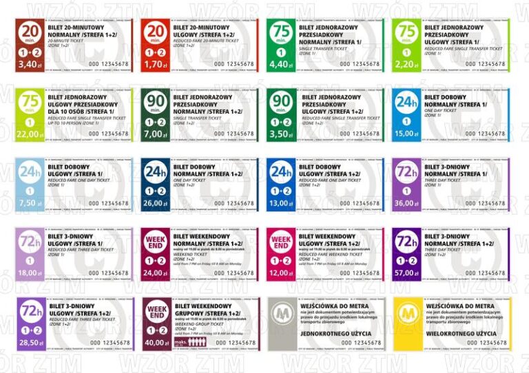 Bilety ulgowe w KZK GOP – komu właściwie przysługują?