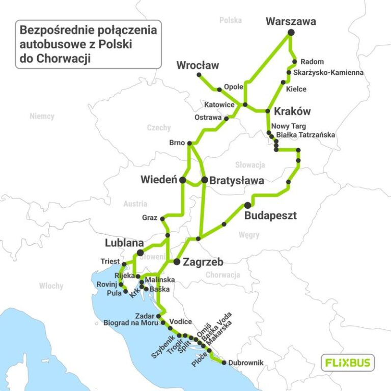 Jak długo trwa lot z Chorwacji do Warszawy? Przewodnik dla podróżnych
