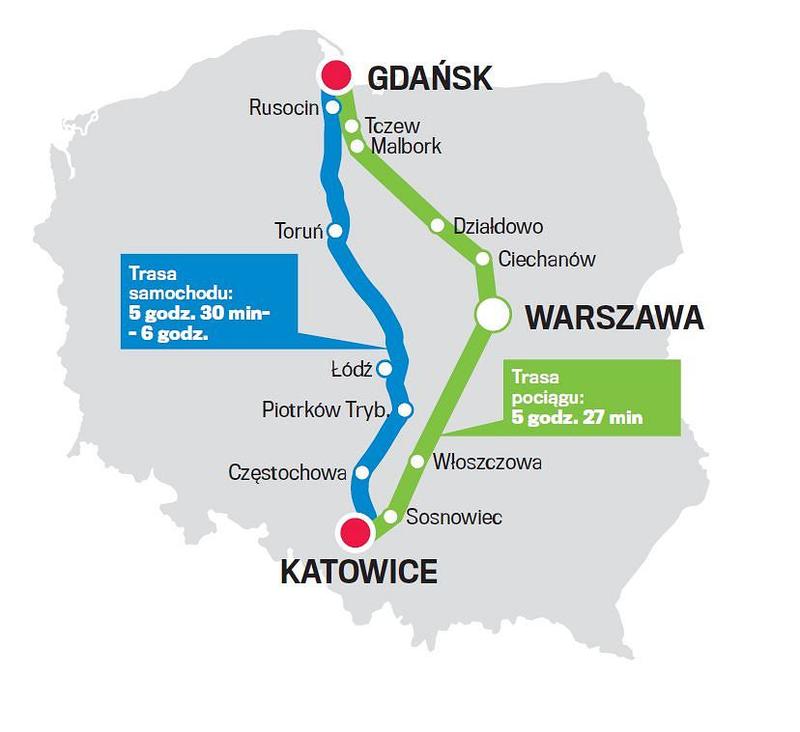 Jak długo trwa lot z Katowic do Gdańska? Przewodnik dla podróżnych