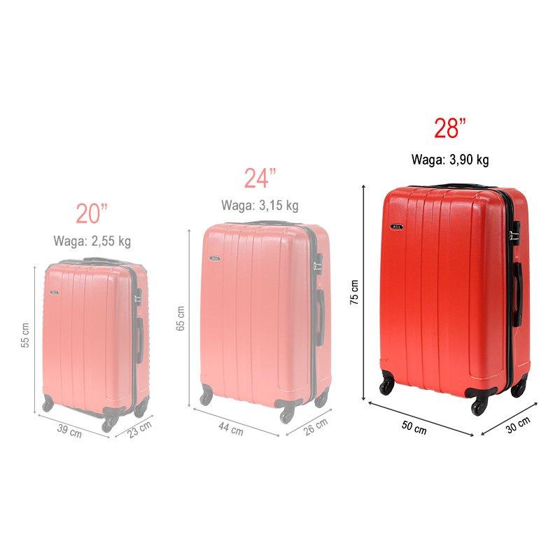 Ceny bagażu rejestrowanego Ryanair 20 kg