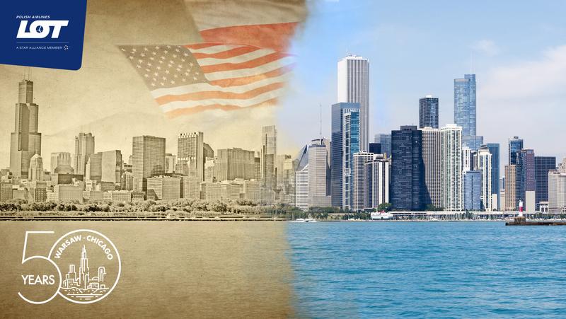 Czynniki wpływające na czas podróży